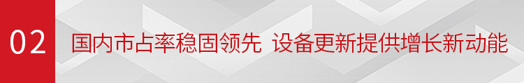 鸿合科技（002955）发布2023年年度报告：全年毛利率持续改善 海外战略驱动成长