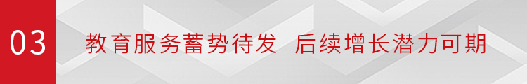 鸿合科技（002955）发布2023年年度报告：全年毛利率持续改善 海外战略驱动成长