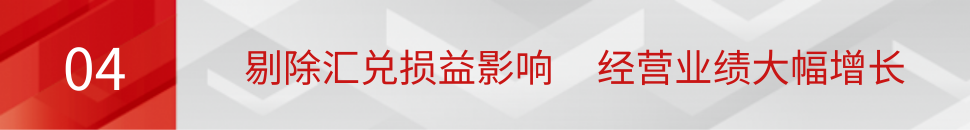 鸿合科技发布2024年半年度报告：归母净利润稳健增长 AI赋能教育业务创新