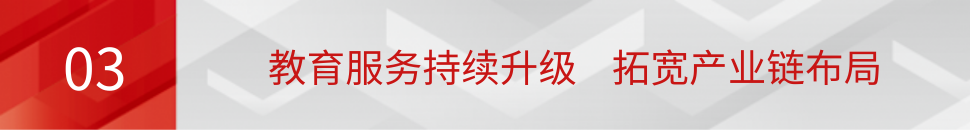 鸿合科技发布2024年半年度报告：归母净利润稳健增长 AI赋能教育业务创新